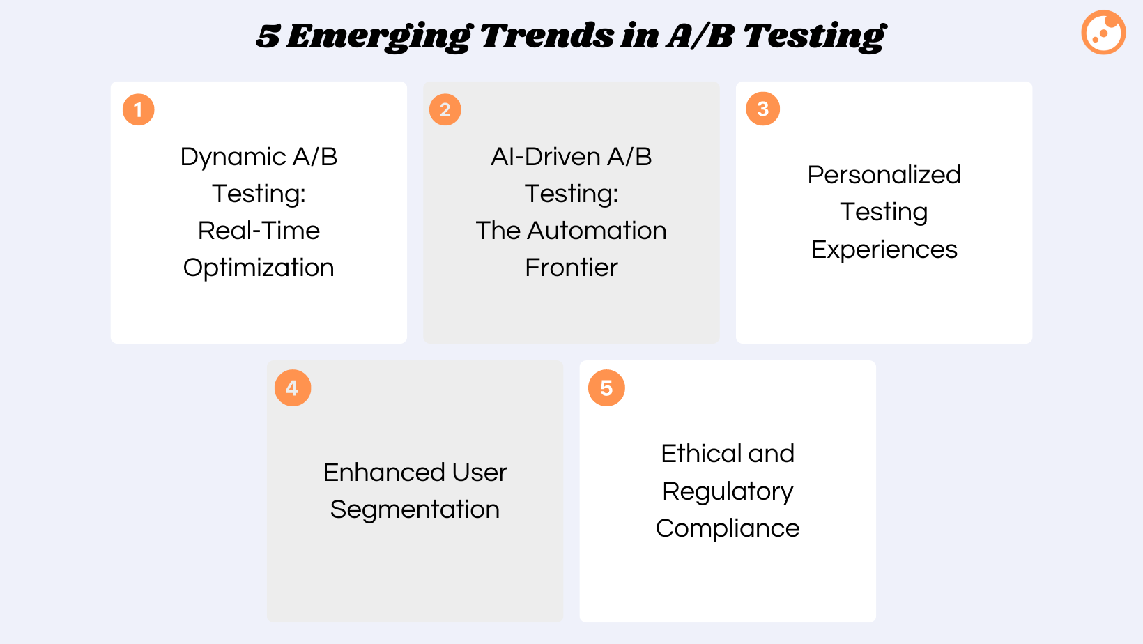 5 Emerging Trends in A/B Testing That Are Changing the Game
