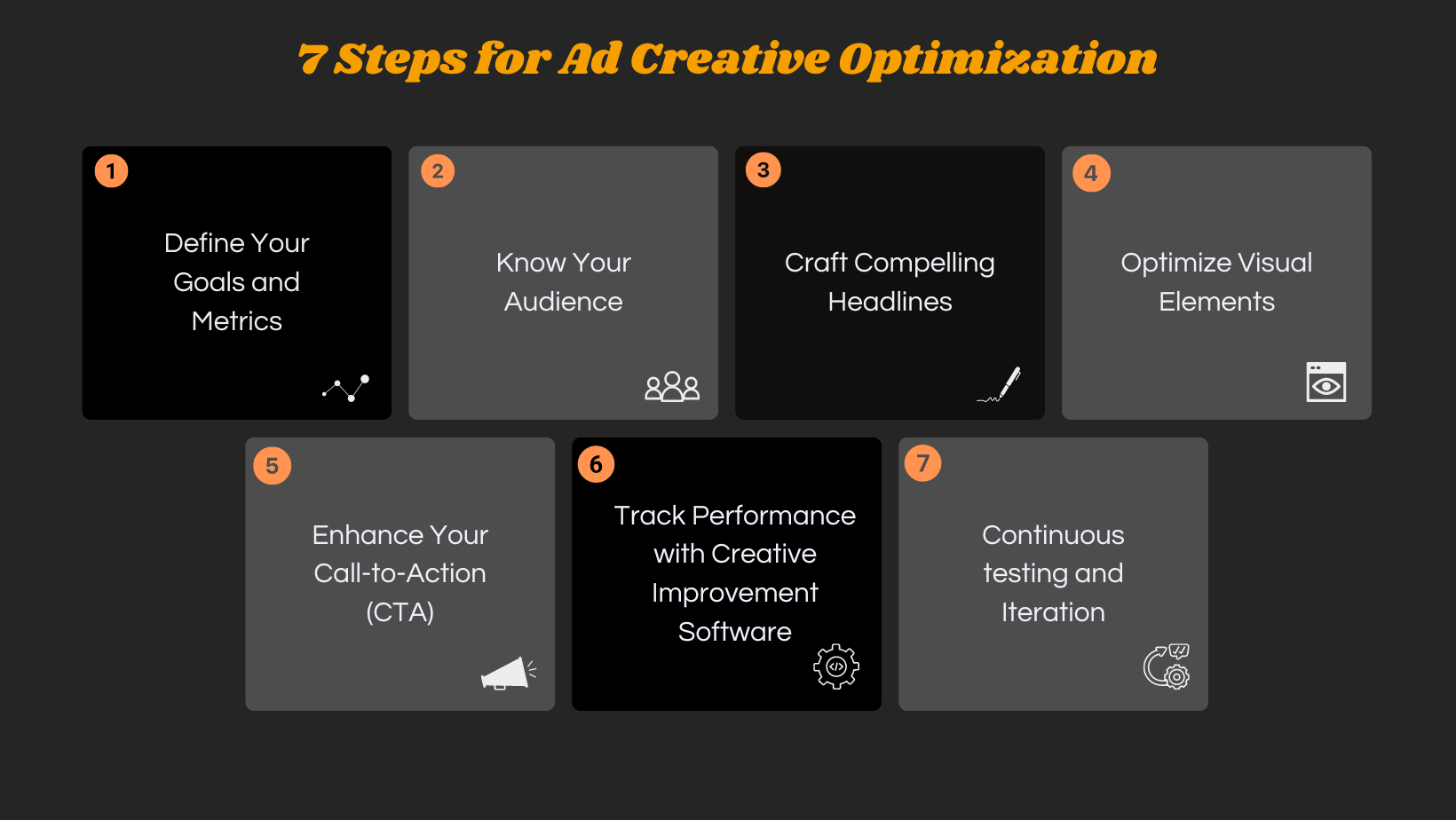 7 Steps for Ad Creative Optimization - A visual guide highlighting seven steps: Define Your Goals and Metrics, Know Your Audience, Craft Compelling Headlines, Optimize Visual Elements, Enhance Your Call-to-Action (CTA), Track Performance with Creative Improvement Software, and Continuous Testing and Iteration.