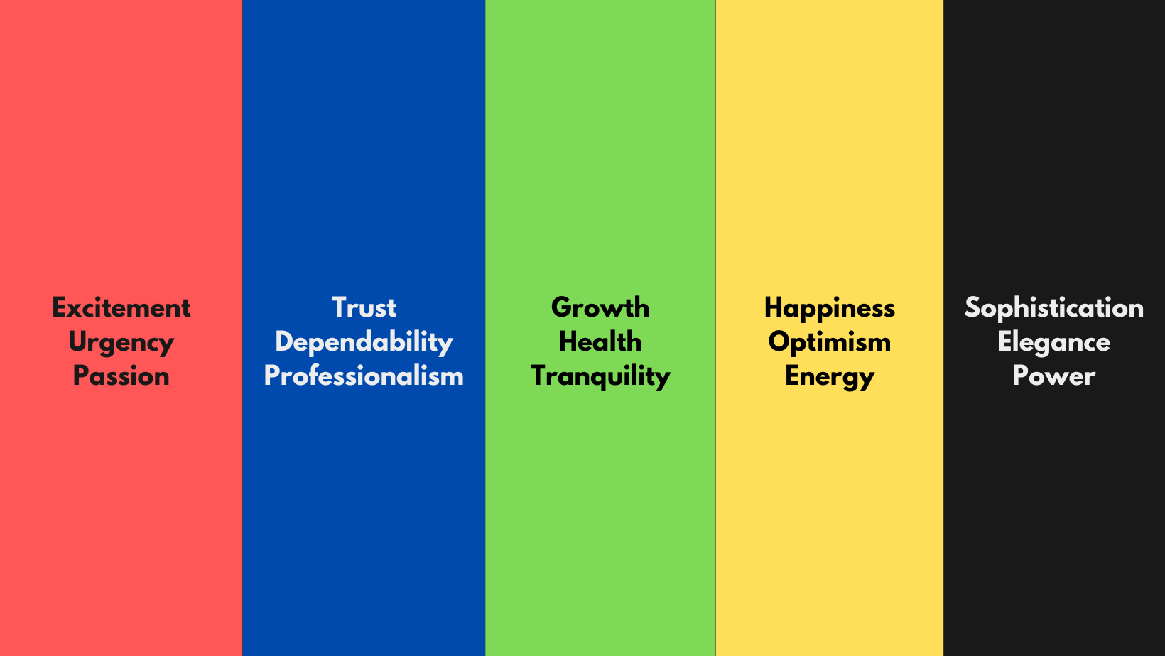 Color psychology: Red-excitement, Blue-trust, Green-growth, Yellow-happiness, Black-sophistication