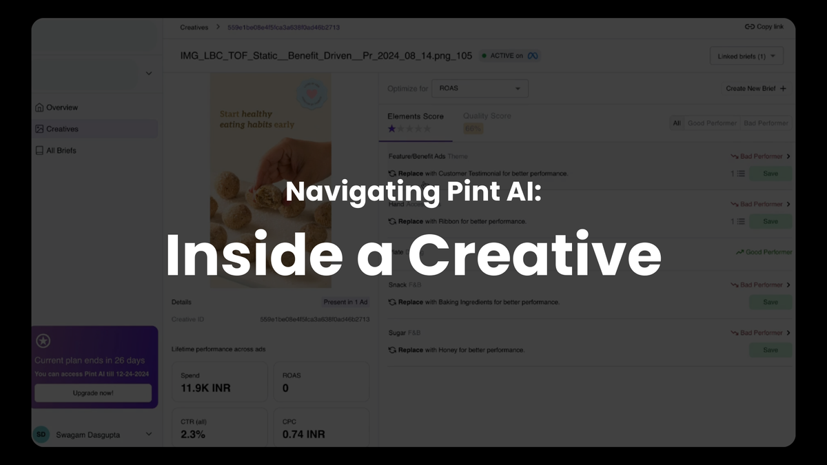 Navigating Pint AI: Inside a Creative